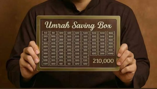 Umrah Saving Box - Money Saving Box - Best Gift for Friends
